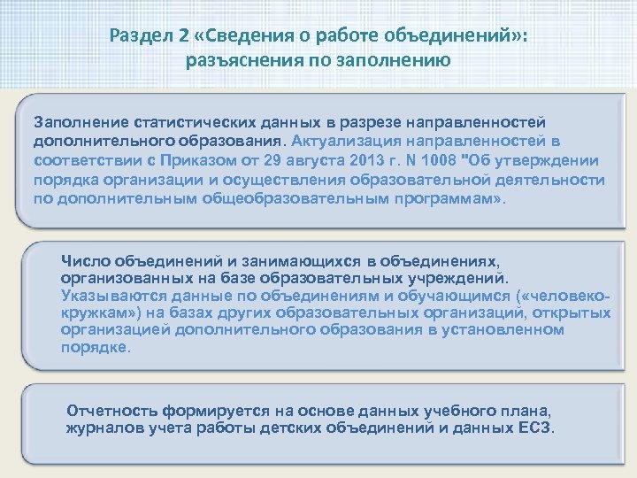 Работа объединения. Необходимость статистической информации. Разъяснения по заполнению сведений опо ежегодных. Предложения по заполнению вакансий. Статическое заполнение данных.