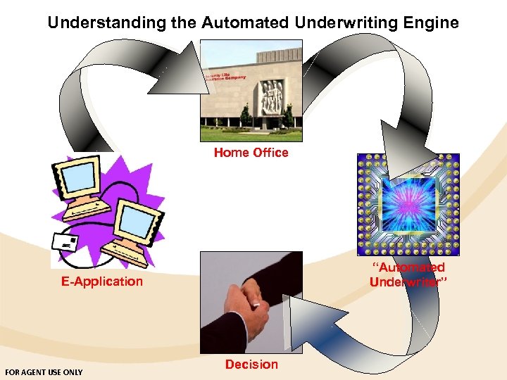 Understanding the Automated Underwriting Engine Process Home Office “Automated Underwriter” E-Application FOR AGENT USE