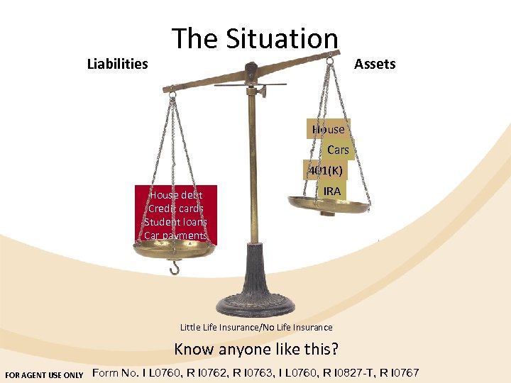 Liabilities The Situation Assets House debt Credit cards House debt Student loans Credit cards