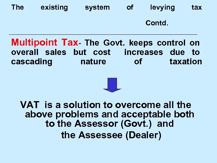 The existing system of levying tax Contd. Multipoint Tax- The Govt. keeps control on