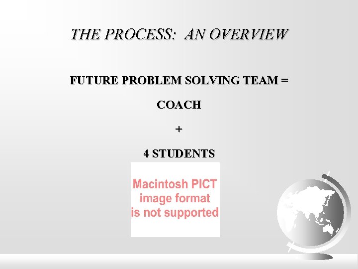 THE PROCESS: AN OVERVIEW FUTURE PROBLEM SOLVING TEAM = COACH + 4 STUDENTS 