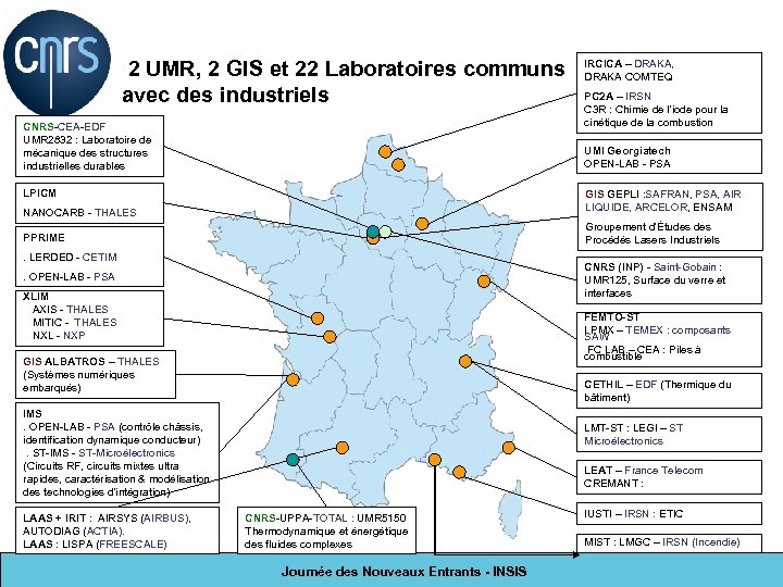  2 UMR, 2 GIS et 22 Laboratoires communs avec des industriels CNRS-CEA-EDF UMR