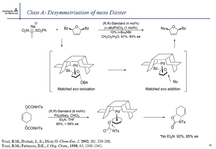 Class A- Desymmetrization of meso Diester Trost, B. M. ; Dudash, J. , Jr.