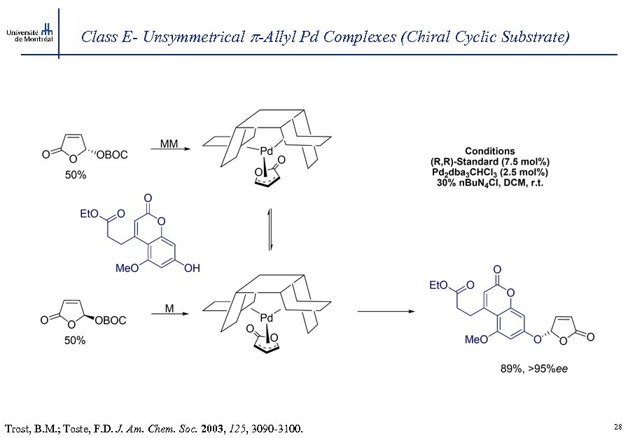 Class E- Unsymmetrical -Allyl Pd Complexes (Chiral Cyclic Substrate) Trost, B. M. ; Toste,