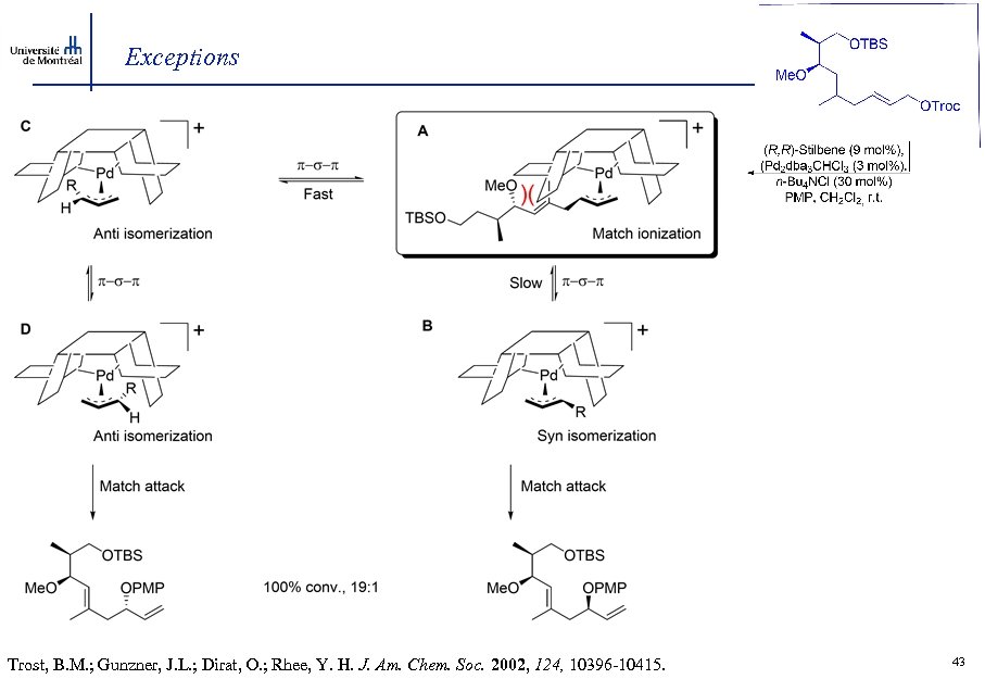 Exceptions Trost, B. M. ; Gunzner, J. L. ; Dirat, O. ; Rhee, Y.