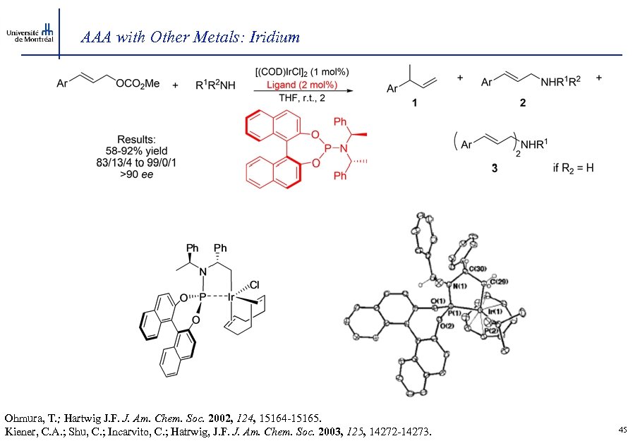 AAA with Other Metals: Iridium Ohmura, T. ; Hartwig J. F. J. Am. Chem.