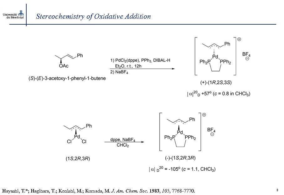 Stereochemistry of Oxidative Addition Hayashi, T. *; Hagihara, T. ; Konishi, M. ; Kumada,