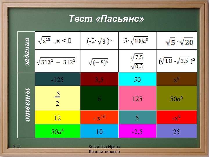 задания Тест «Пасьянс» , х < 0 (-2∙ )2 5∙ ( - 9. 12