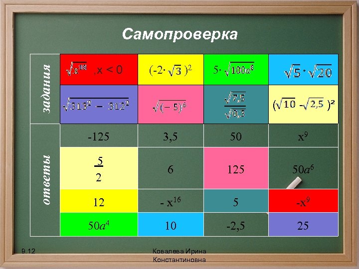 задания Самопроверка , х < 0 (-2∙ )2 5∙ ( - 9. 12 3,