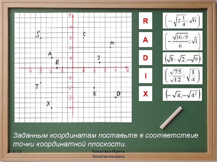 Изображение чего либо на плоскости 9 букв