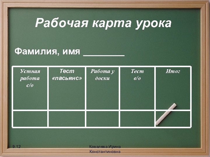 Рабочая карта урока Фамилия, имя ____ Устная работа с/о 9. 12 Тест «пасьянс» Работа