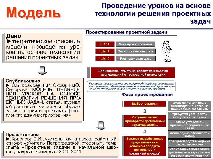 Задачи статьи. Модели представления проектных решений. Фаза проектирования технологическая фаза рефлексивная фаза. Описание теоретической модели. Ситуация может приобрести проблемный характер если.