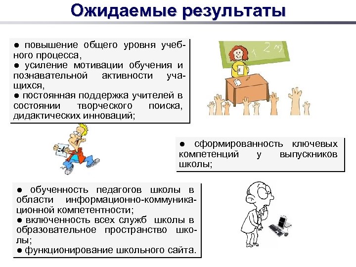Ожидаемые результаты ● повышение общего уровня учебного процесса, ● усиление мотивации обучения и познавательной