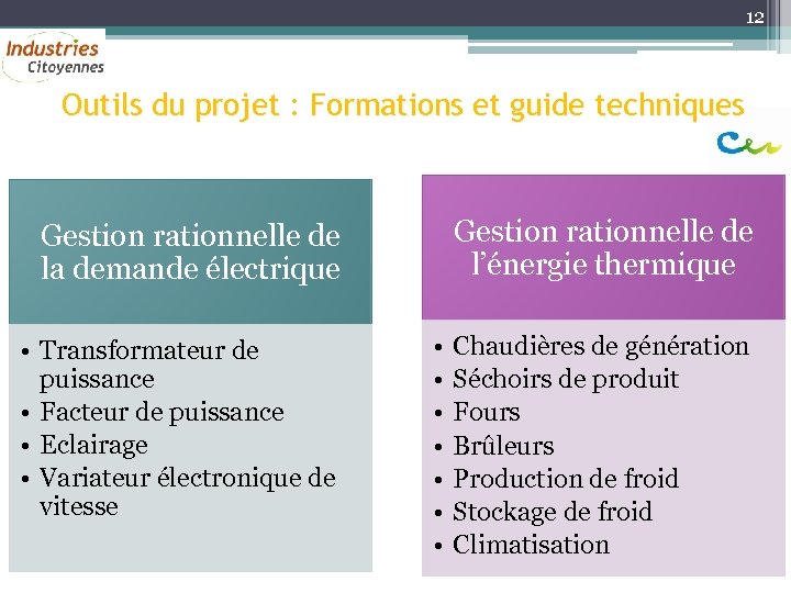 12 Outils du projet : Formations et guide techniques Gestion rationnelle de l’énergie thermique