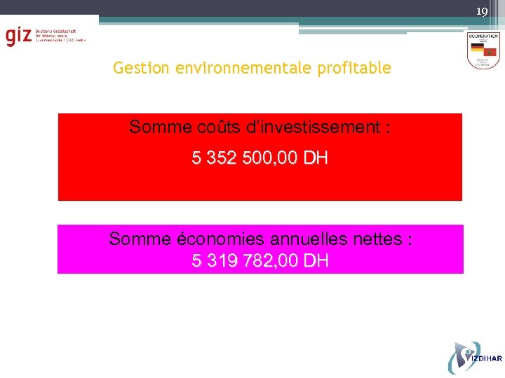 19 Gestion environnementale profitable Somme coûts d’investissement : 5 352 500, 00 DH Somme