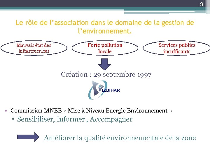 8 Le rôle de l’association dans le domaine de la gestion de l’environnement. Mauvais