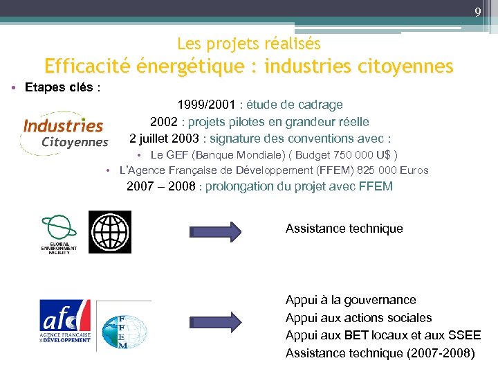 9 Les projets réalisés Efficacité énergétique : industries citoyennes • Etapes clés : 1999/2001