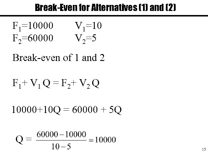 Break-Even for Alternatives (1) and (2) F 1=10000 F 2=60000 V 1=10 V 2=5