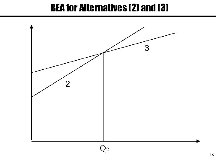 BEA for Alternatives (2) and (3) 3 2 Q 2 16 