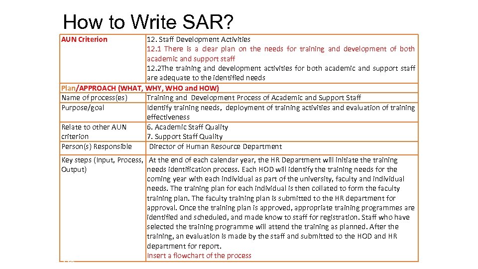 How to Write SAR? AUN Criterion 12. Staff Development Activities 12. 1 There is