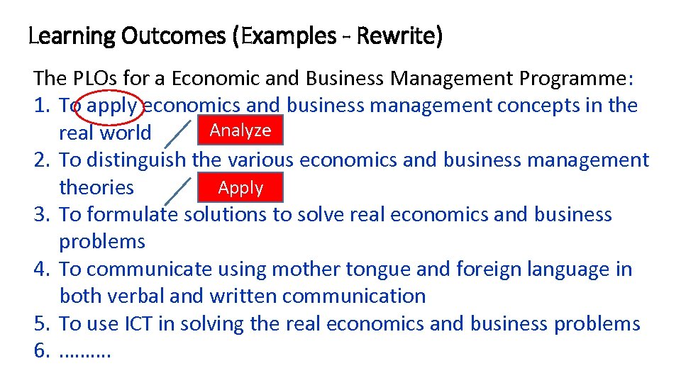 Learning Outcomes (Examples - Rewrite) The PLOs for a Economic and Business Management Programme: