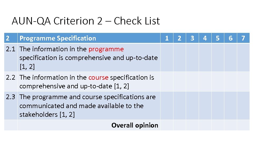 AUN-QA Criterion 2 – Check List 2 Programme Specification 1 2. 1 The information