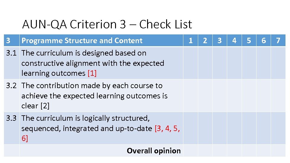 AUN-QA Criterion 3 – Check List 3 Programme Structure and Content 1 3. 1