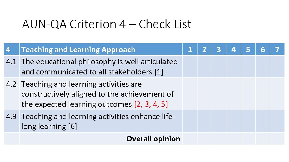 AUN-QA Criterion 4 – Check List 4 Teaching and Learning Approach 1 4. 1