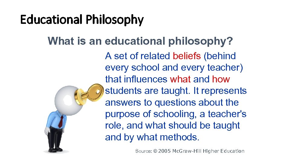 Educational Philosophy What is an educational philosophy? A set of related beliefs (behind every