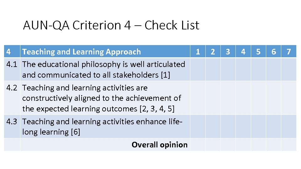 AUN-QA Criterion 4 – Check List 4 Teaching and Learning Approach 1 4. 1