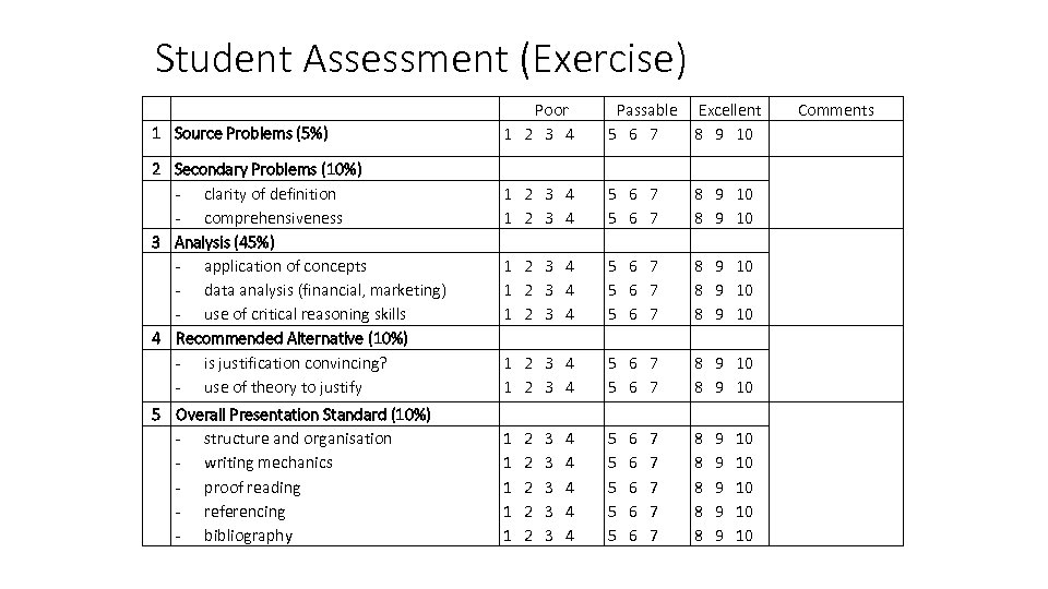 Student Assessment (Exercise) 1 Source Problems (5%) Poor 1 2 3 4 Passable Excellent