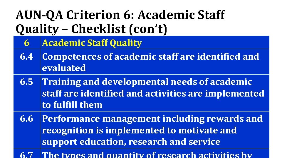 AUN-QA Criterion 6: Academic Staff Quality – Checklist (con’t) 6 Academic Staff Quality 6.