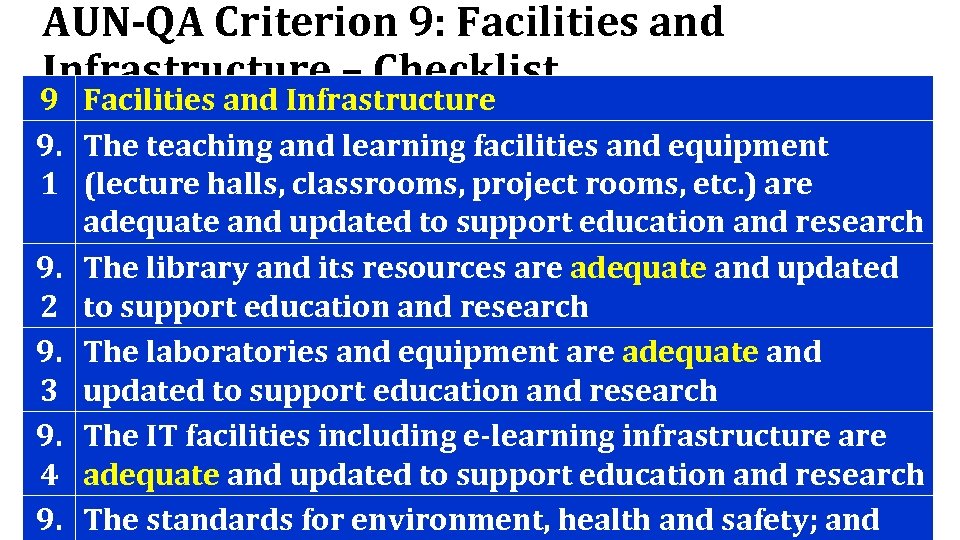 AUN-QA Criterion 9: Facilities and Infrastructure – Checklist 9 Facilities and Infrastructure 9. The