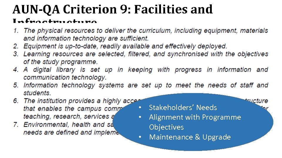 AUN-QA Criterion 9: Facilities and Infrastructure • Stakeholders’ Needs • Alignment with Programme Objectives