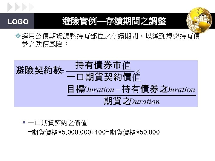 LOGO 避險實例—存續期間之調整 v 運用公債期貨調整持有部位之存續期間，以達到規避持有債 券之跌價風險： § 一口期貨契約之價值 =期貨價格× 5, 000÷ 100=期貨價格× 50, 000 