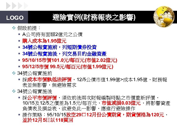 LOGO 避險實例(財務報表之影響) v 假設前提： § A公司持有面額2億元之公債 § 購入成本為 1. 95億元 § 34號公報實施前，列短期債券投資 § 34號公報實施後，列交易目的金融資產