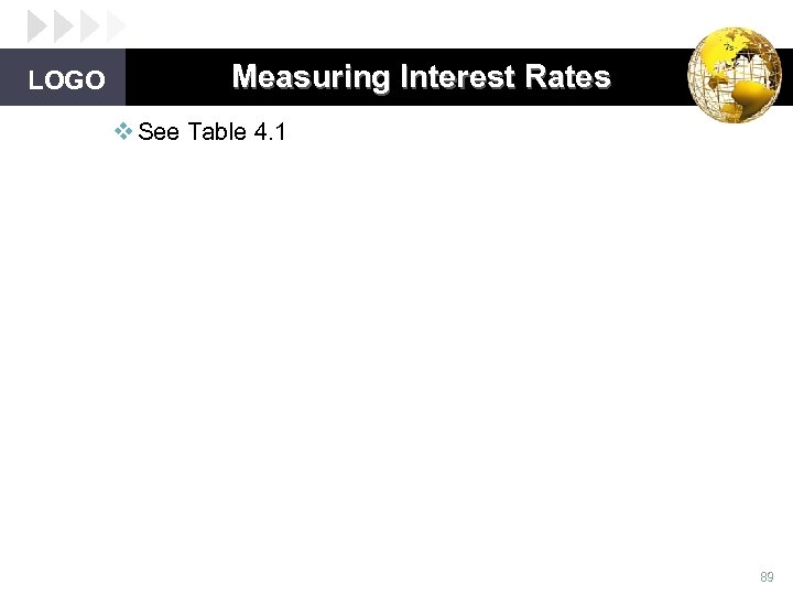 LOGO Measuring Interest Rates v See Table 4. 1 89 