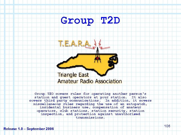 Group T 2 D covers rules for operating another person's station and guest operators