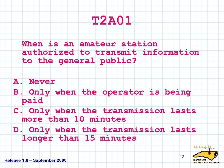 T 2 A 01 When is an amateur station authorized to transmit information to