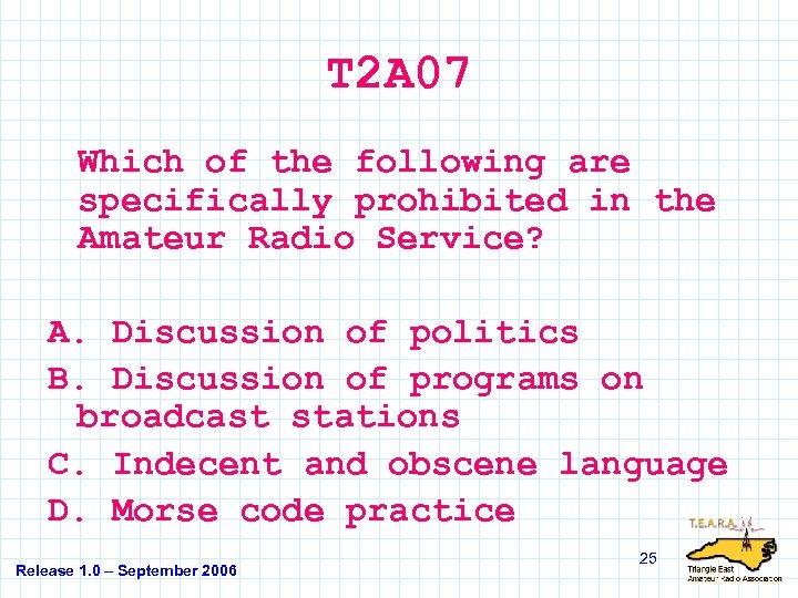T 2 A 07 Which of the following are specifically prohibited in the Amateur