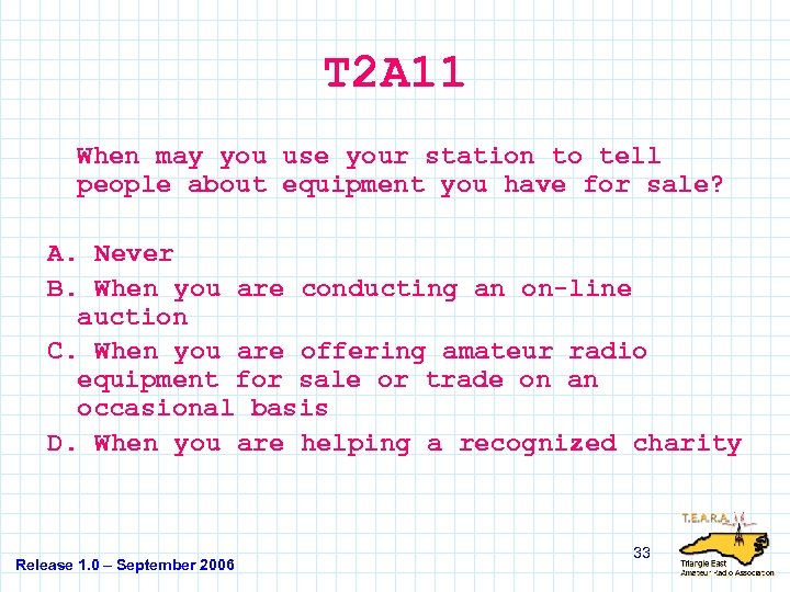 T 2 A 11 When may you use your station to tell people about