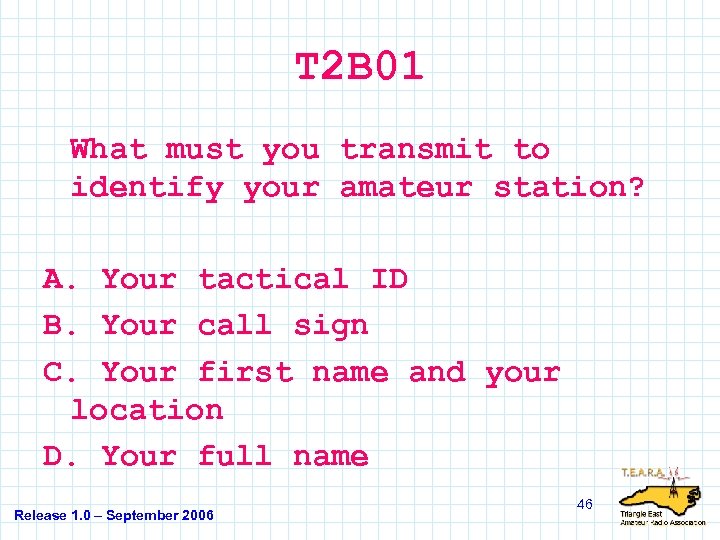 T 2 B 01 What must you transmit to identify your amateur station? A.