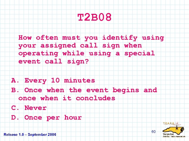 T 2 B 08 How often must you identify using your assigned call sign