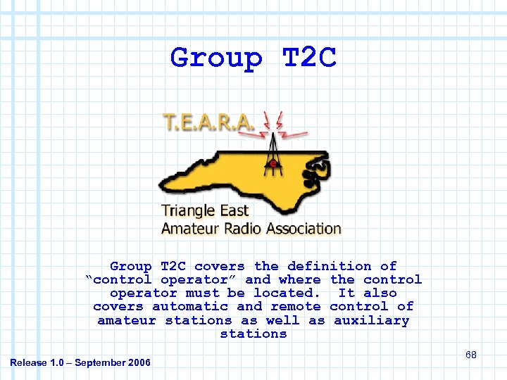 Group T 2 C covers the definition of “control operator” and where the control