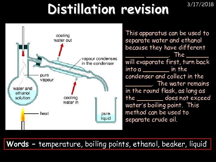 Distillation revision 3/17/2018 This apparatus can be used to separate water and ethanol because