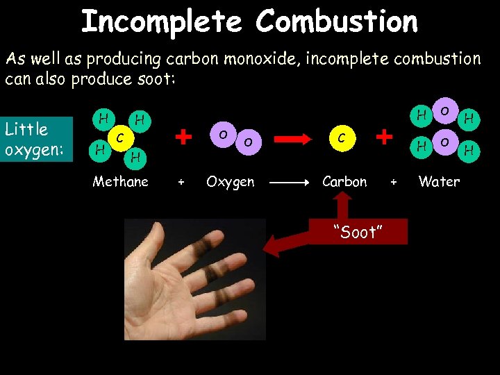 Incomplete Combustion As well as producing carbon monoxide, incomplete combustion can also produce soot: