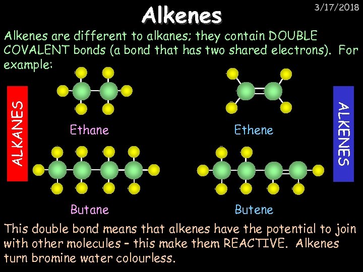 Alkenes 3/17/2018 Ethane Ethene Butane ALKENES ALKANES Alkenes are different to alkanes; they contain