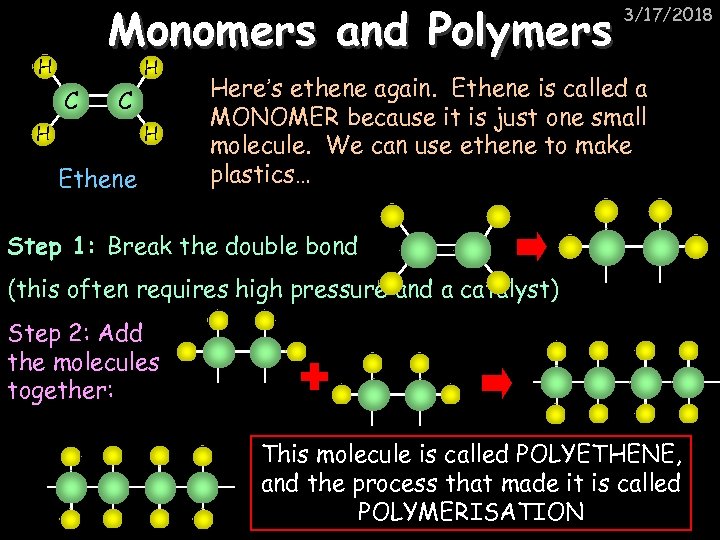 Monomers and Polymers H H C C H H Ethene 3/17/2018 Here’s ethene again.