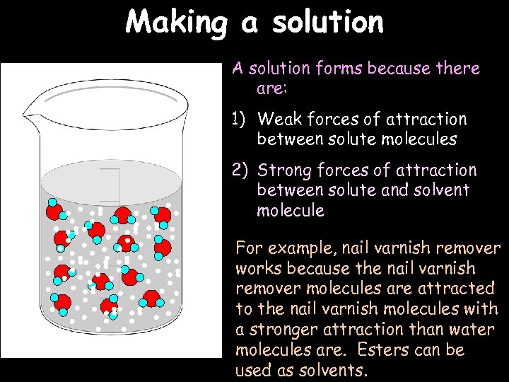 Making a solution A solution forms because there are: 1) Weak forces of attraction