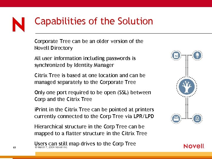 Capabilities of the Solution Corporate Tree can be an older version of the Novell